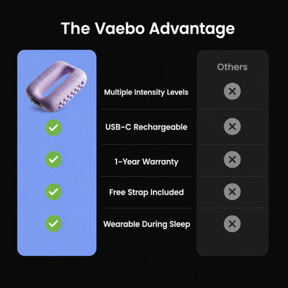 Vaebo™ Pro Mini - For your Lymphatic System