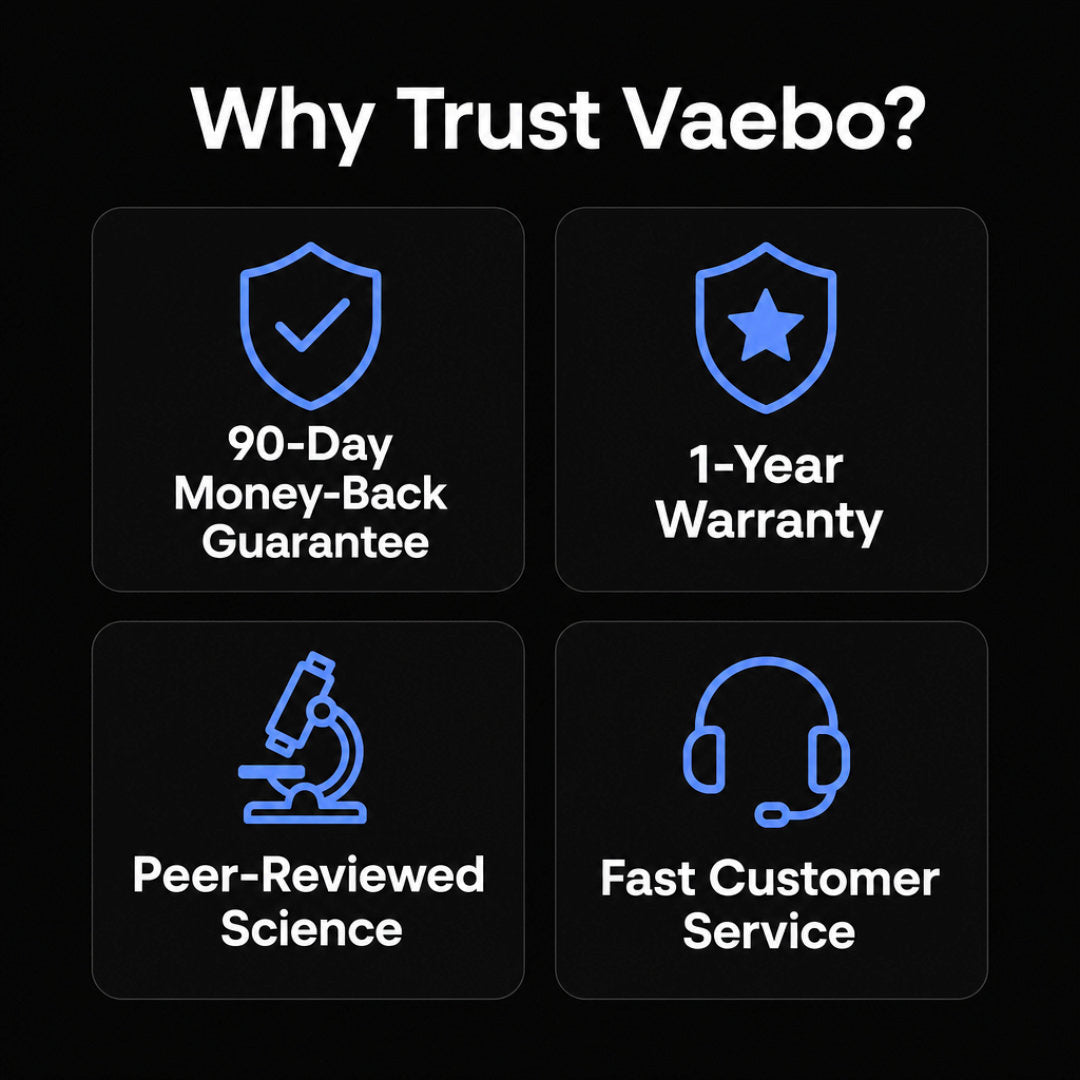 Vaebo™ Pro Mini - For your Lymphatic System