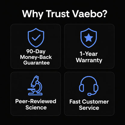 Vaebo™ Pro Mini - For your Lymphatic System